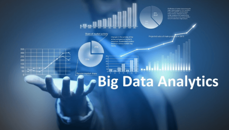 Didi Us Yoy 3.44b 7.13b