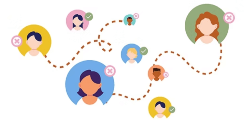 Misinformation Combat Alliance Whatsapp Indiaeconomictimes