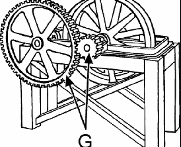 Geared Toward Synonym