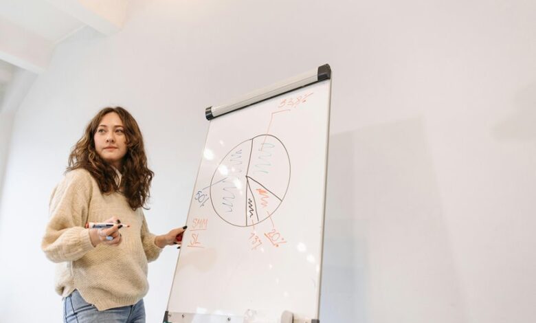 training data up to october