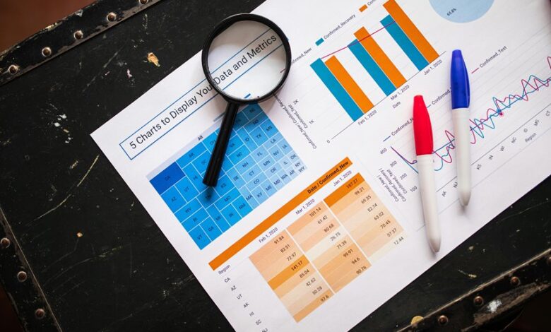 digital tools for personal finance