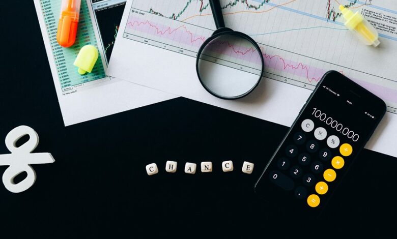 global investment return strategies
