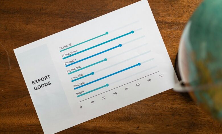 international finance comprehensive overview