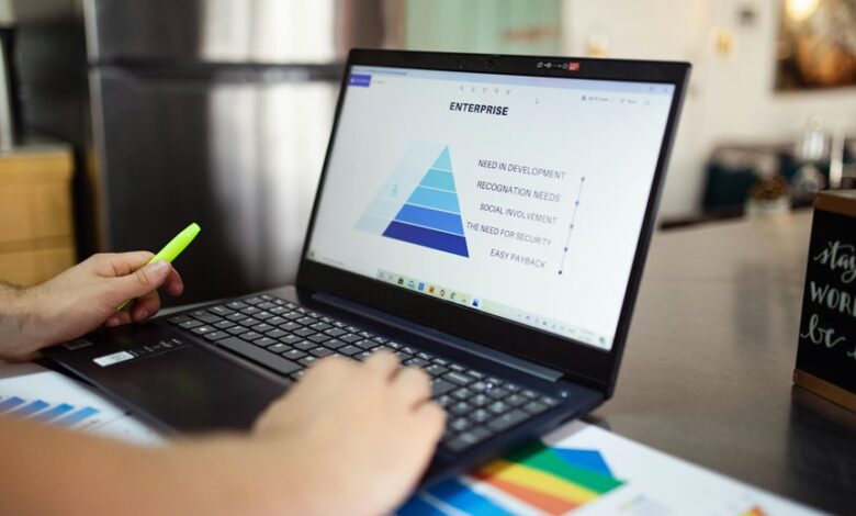 customer research insights summary