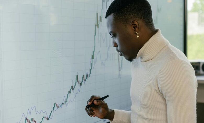 market development insights analysis