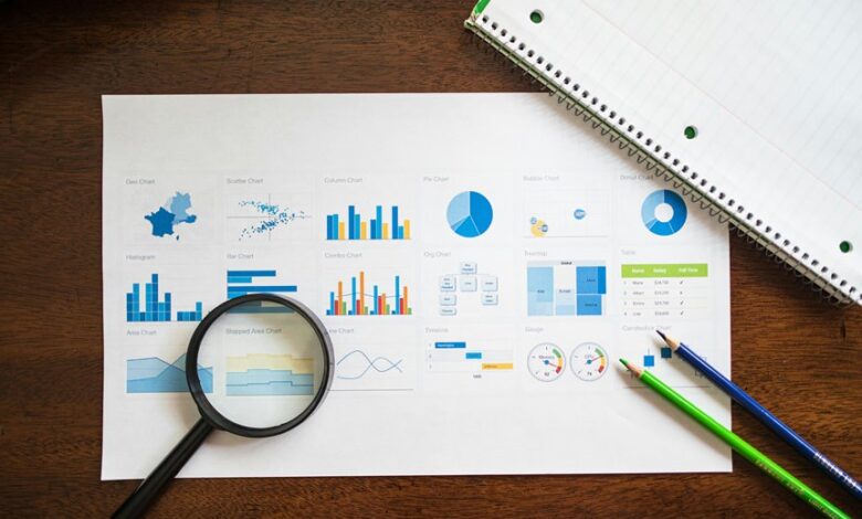 market trend analysis report