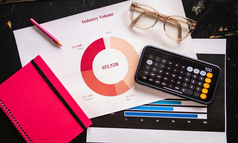 product analysis summary report