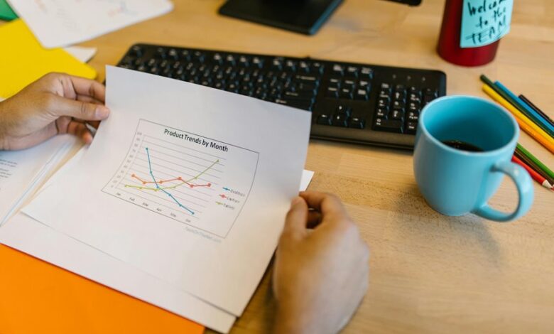 product review and evaluation