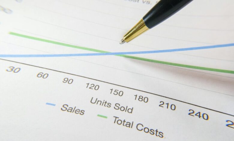 trends and forecasting analysis