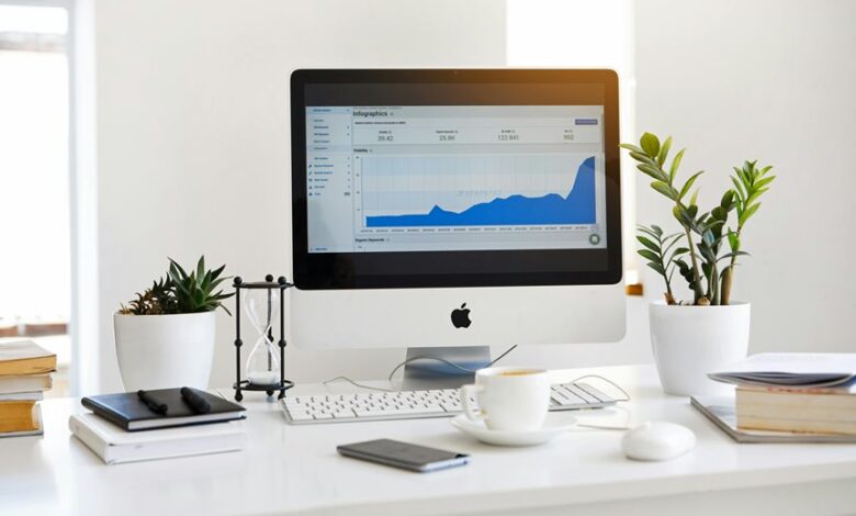 business growth contact numbers