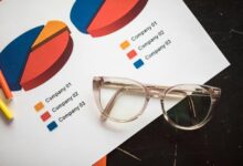 corporate growth numerical analysis