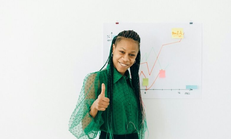 corporate leadership identification numbers