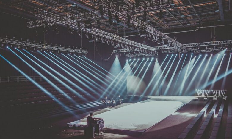 industry performance index numbers