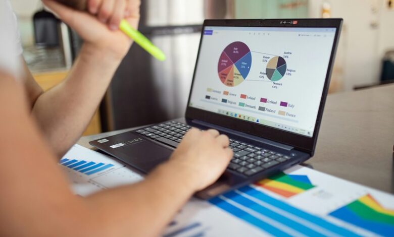 market performance data analysis