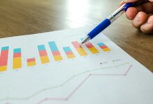 performance optimization metrics listed
