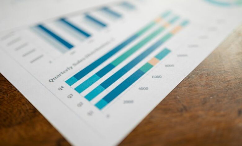 phone number report analysis