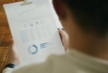 research summary of codes