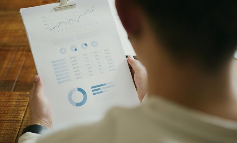 research summary of codes