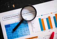 sector performance evaluation data