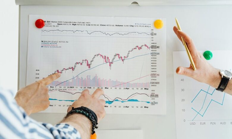 strategic planning data codes