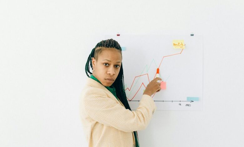 website validity reviewed confirmed