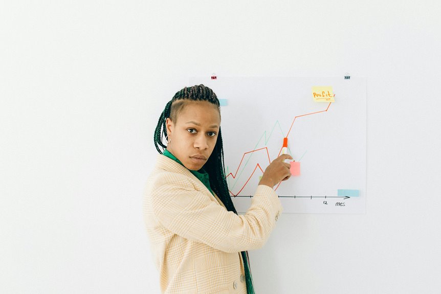 website validity reviewed confirmed