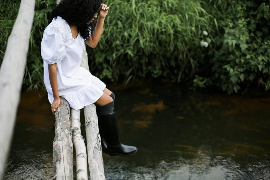 profile and activity summary