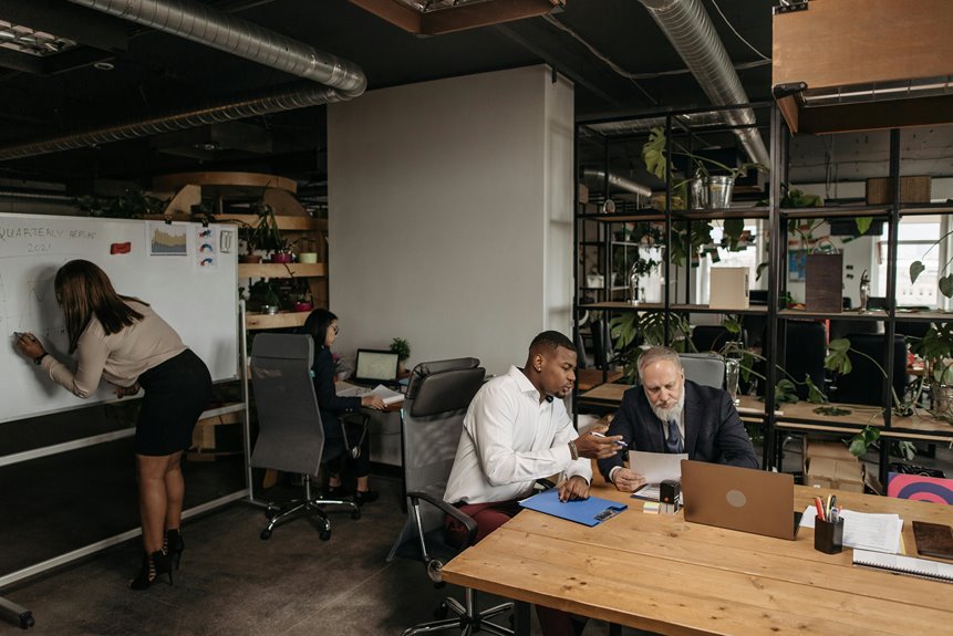 strategic operations analysis report