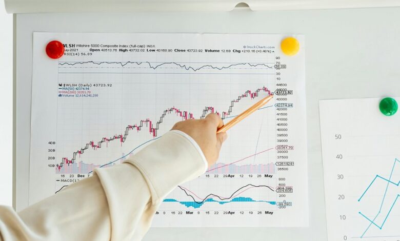 structured index of numbers