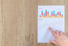 system evaluation report summary