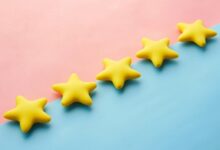 system performance evaluation summary