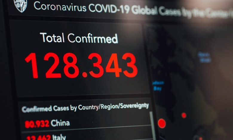 confirm multiple incoming calls