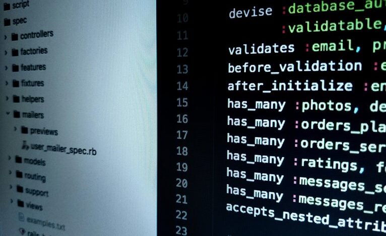 monitor unique software codes