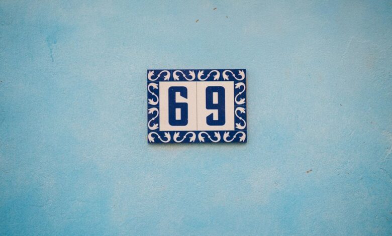 validate ip call numbers