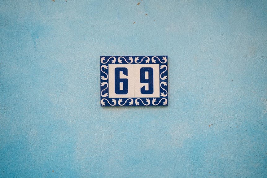 validate ip call numbers