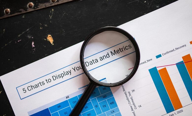 incoming data authenticity review details random names garbled chars