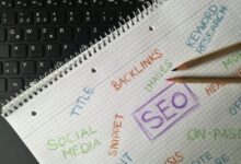 profile and keyword monitoring details