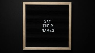 usernames and activity details list