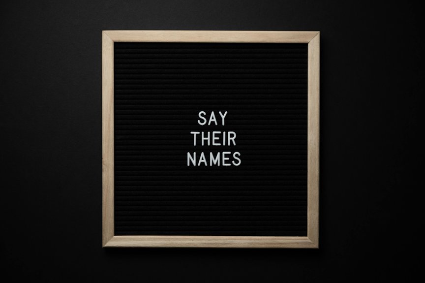 usernames and activity details list