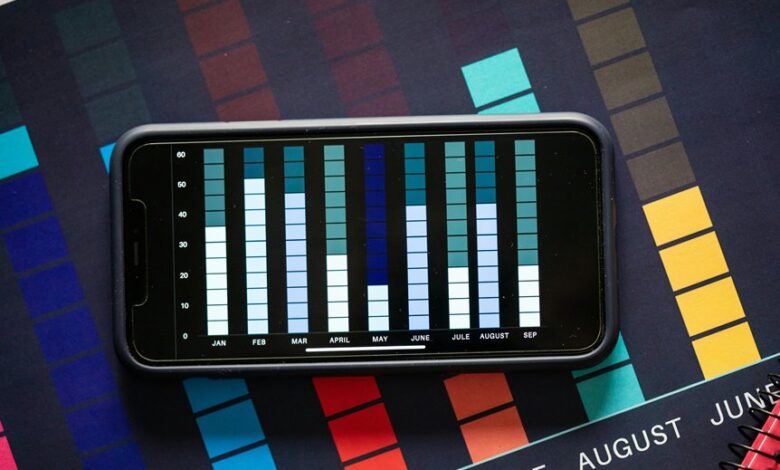 validate incoming call data