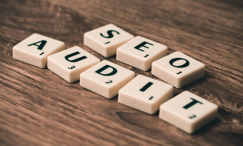 advanced keyword mapping audit context