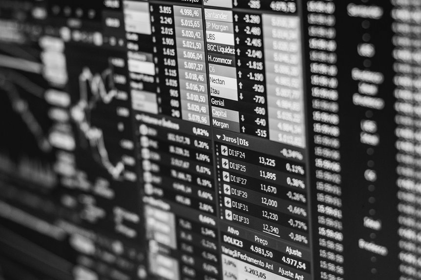advanced monitoring classification identifiers
