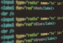 cyber access monitoring framework identifiers