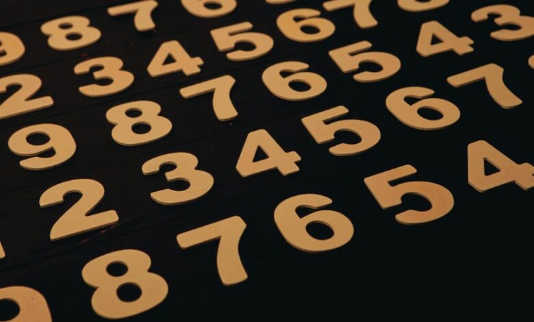 cyber infrastructure monitoring index identifiers