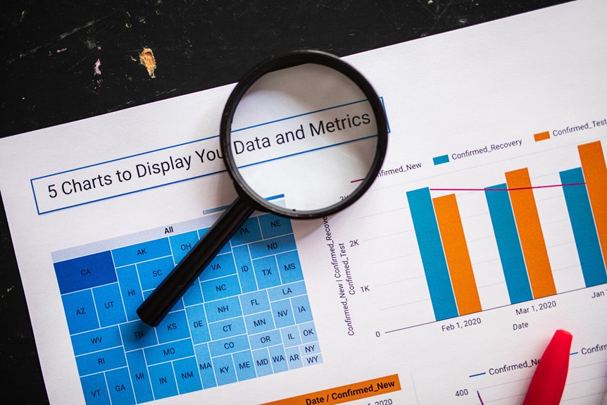 cyber intelligence review identifiers list