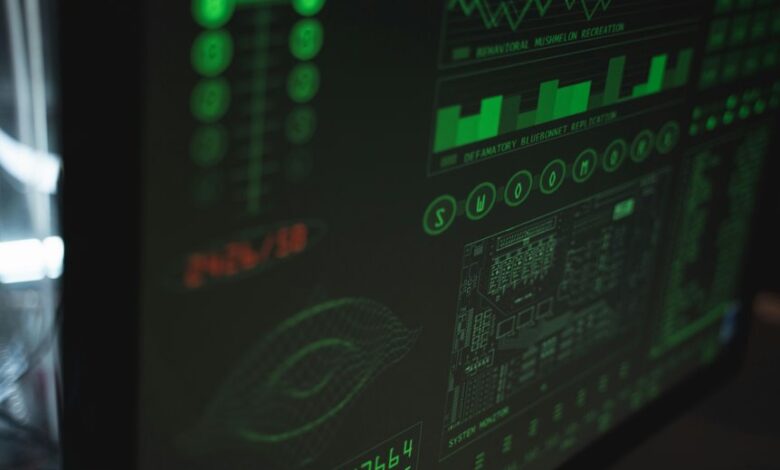cyber system monitoring matrix ids
