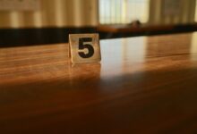 global identity validation registry numbers