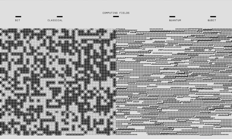 integrated data classification register owners and entities