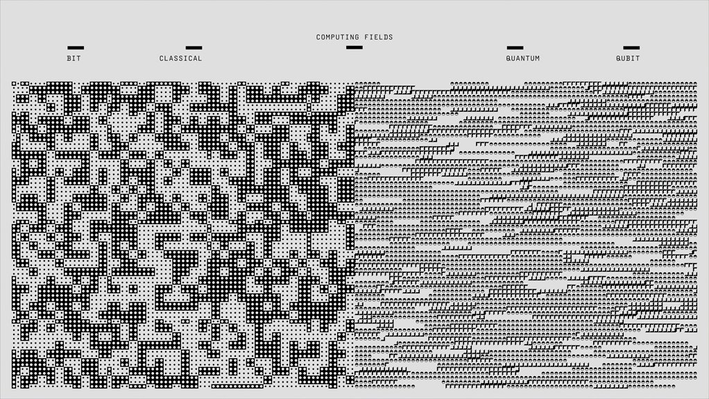 integrated data classification register owners and entities