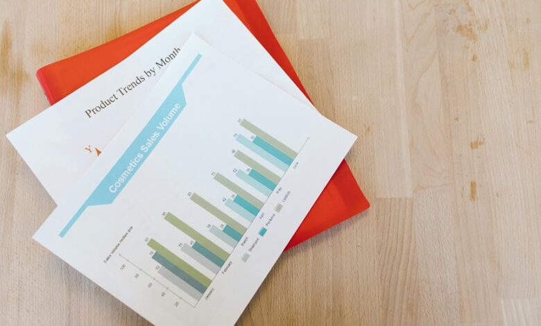 structured activity analysis identifiers list